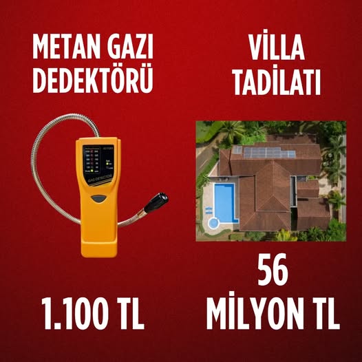 Afyonkarahisar'da Villa Tadilatına Yüksek Bütçe, Mehmetçiğe Destek Talepleri