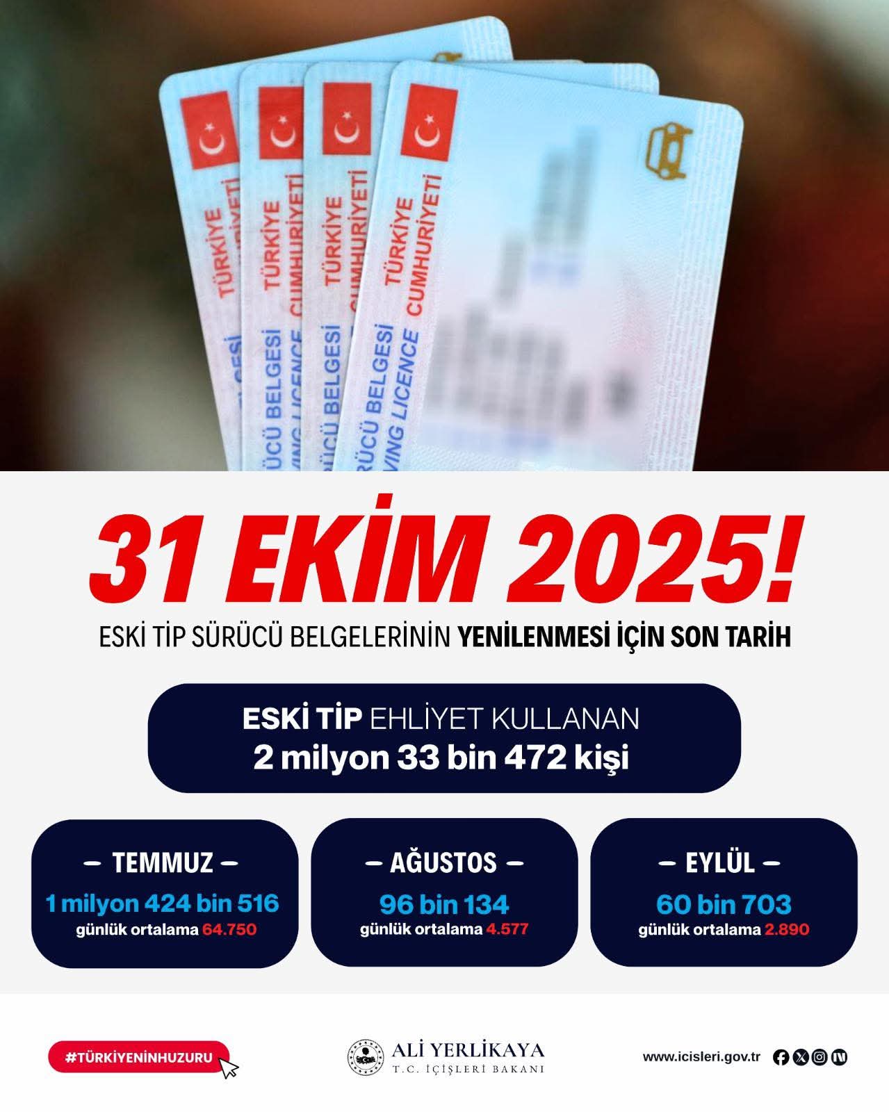 Eski Tip Sürücü Belgelerinde Son Tarih 31 Ekim 2025