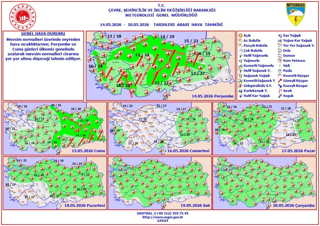 14 - 20 Mayıs 2026 Haftalık Hava Tahmini