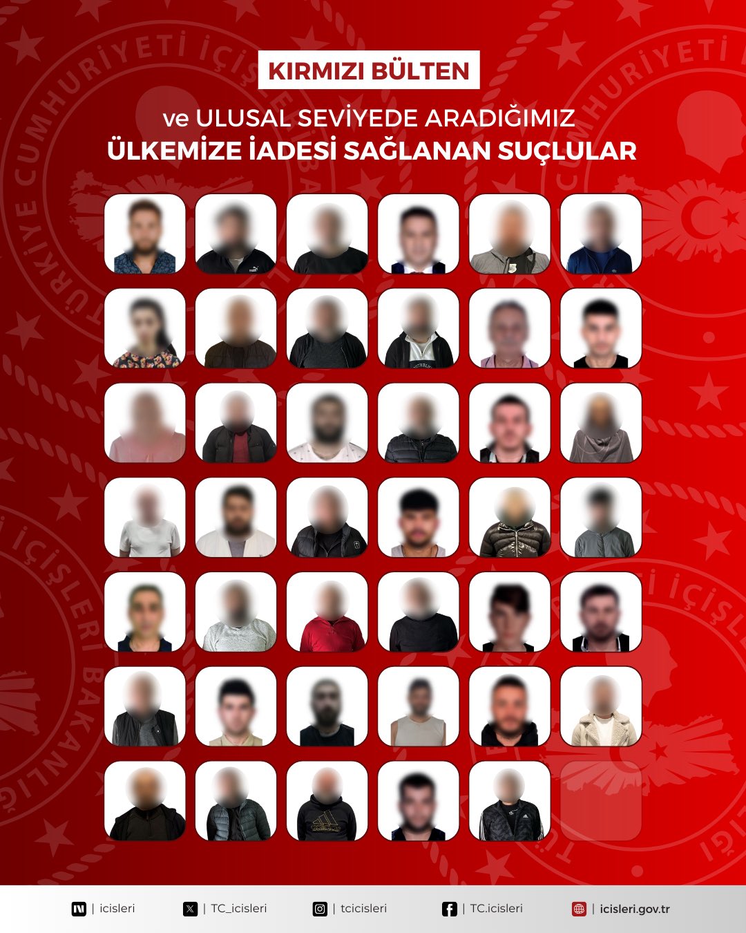 41 Suçlu Ülkeye İade Edildi