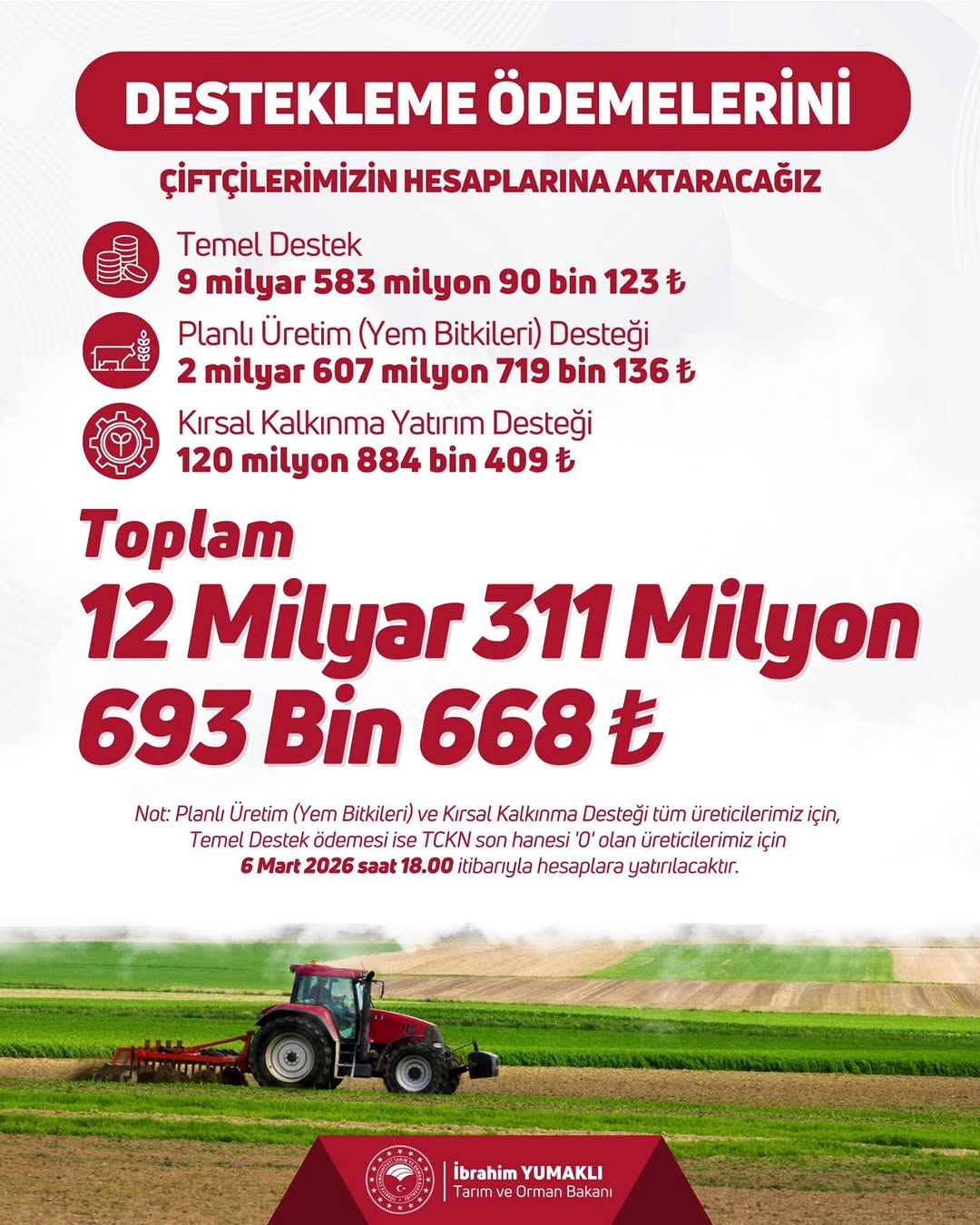 Afyonkarahisar İl Tarım ve Orman Müdürlüğü'nden Tarımsal Destek Açıklaması