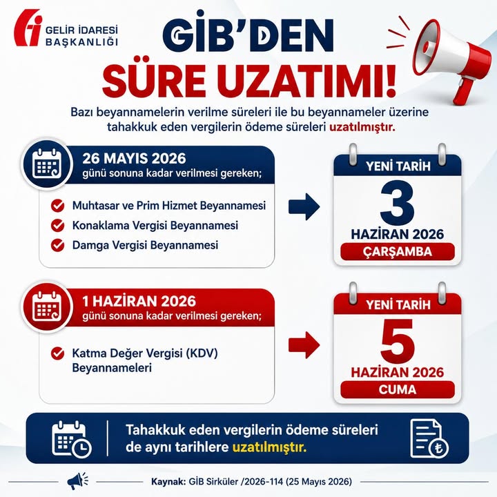 Afyonkarahisar Mali Müşavirler Odası'nın Yaptığı Açıklamaya Göre Yeni Düzenleme