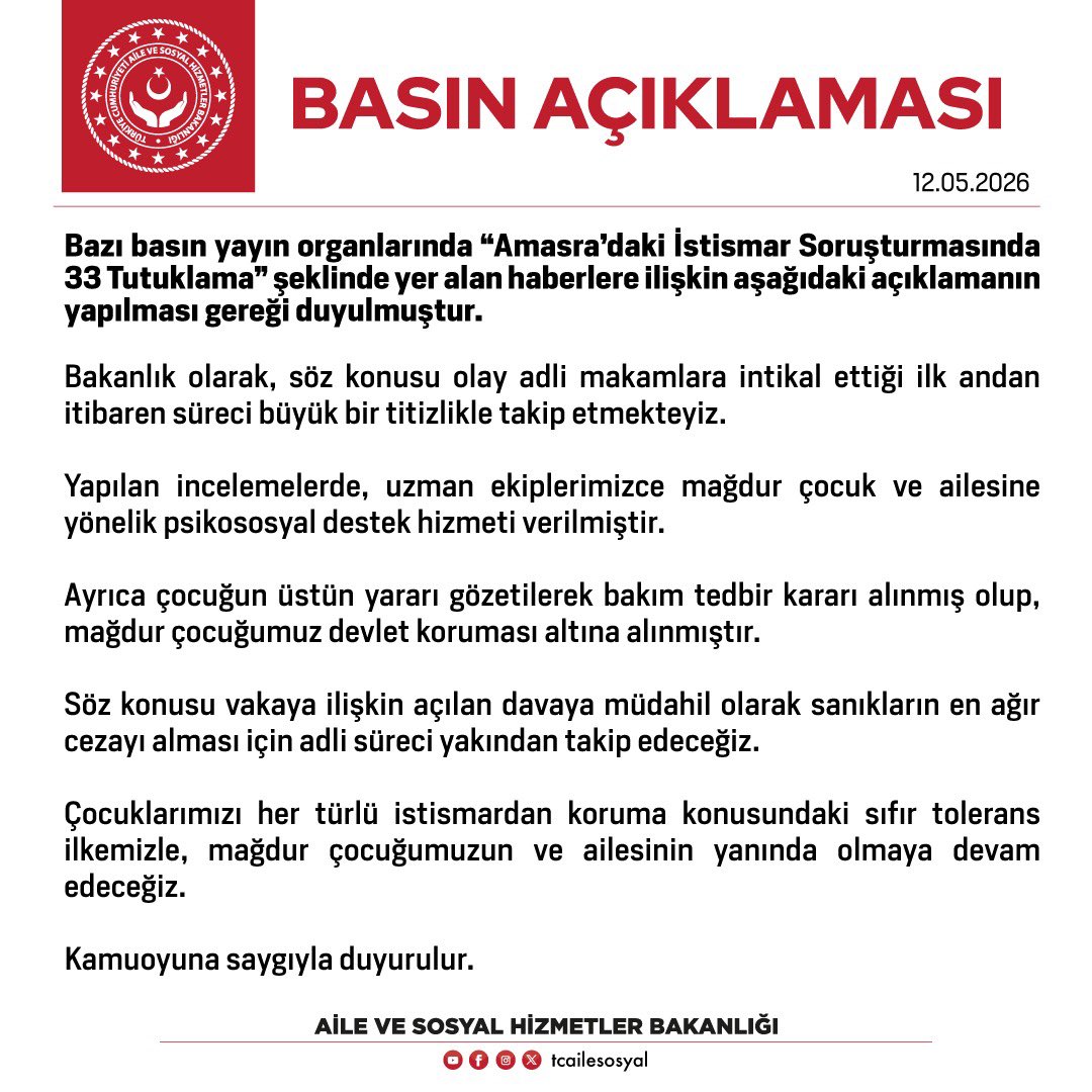 Amasra'daki Sömürü Soruşturmasında 33 Gözaltı