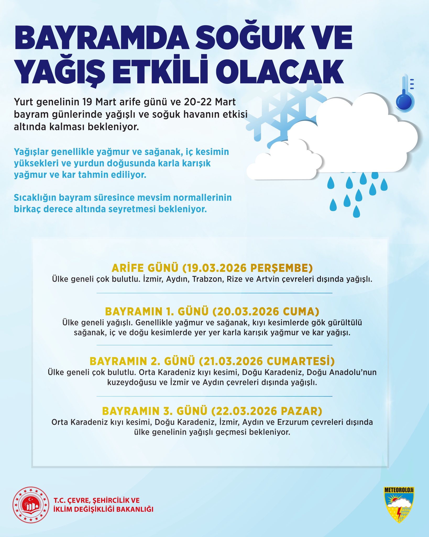 Bayramda soğuk hava etkili olacak