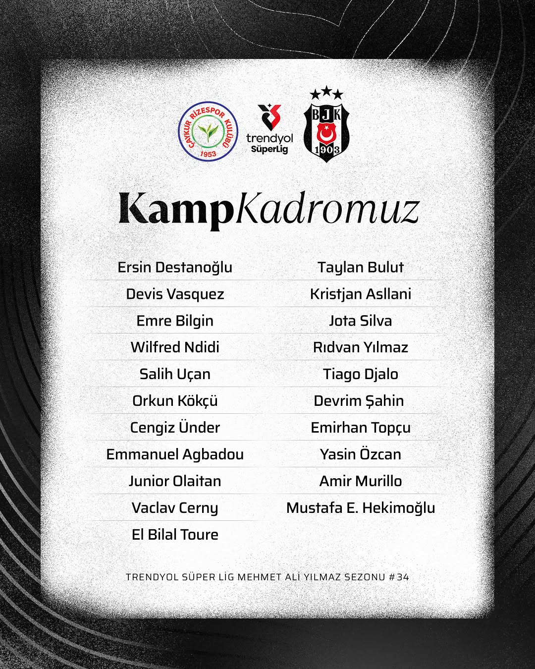 Beşiktaş Spor Kulübü'nden Maç Kadrosu Değişiklikleri