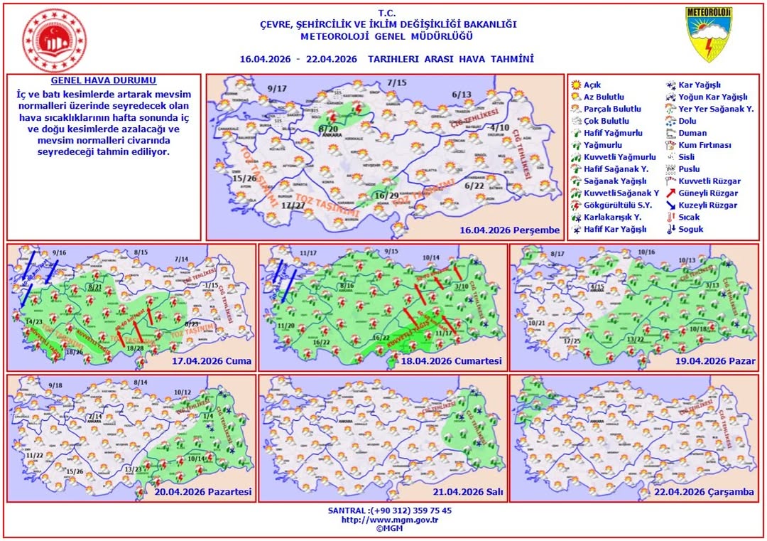 Nasıl Değişecek? Haftalık Hava Tahmini Ne Söylüyor?