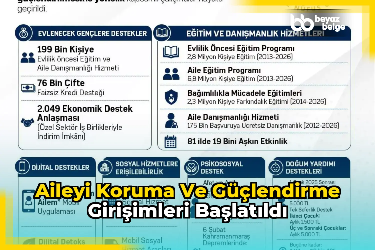 Aileyi koruma ve güçlendirme girişimleri başlatıldı