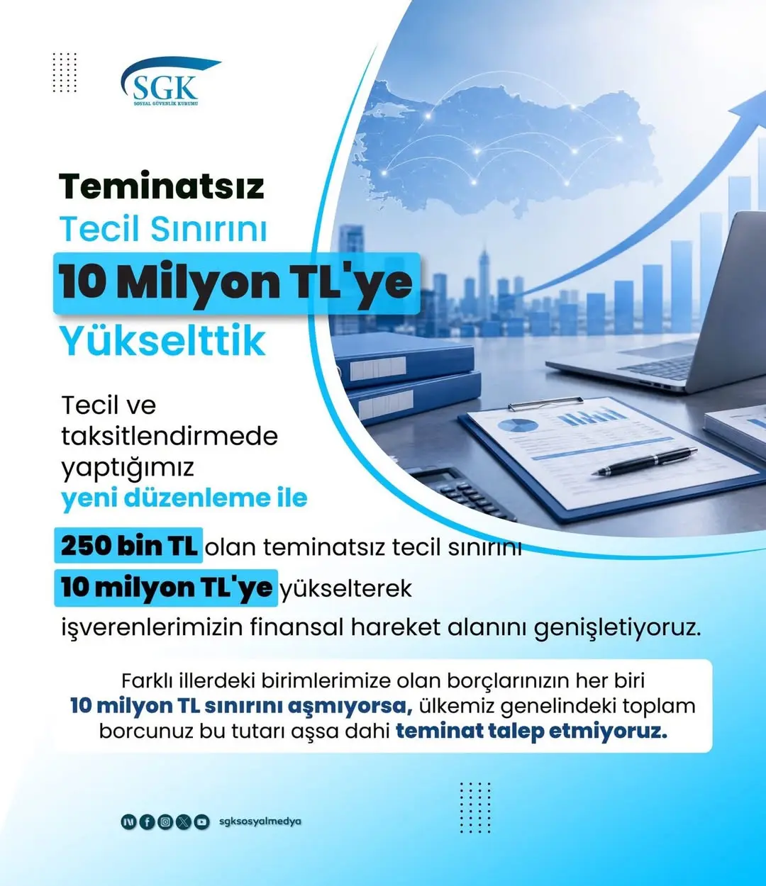 Afyonkarahisar Sgk İl Müdürlüğü Teminatsız Tecil Sınırını 10 Milyon TL'ye Yükseltti
